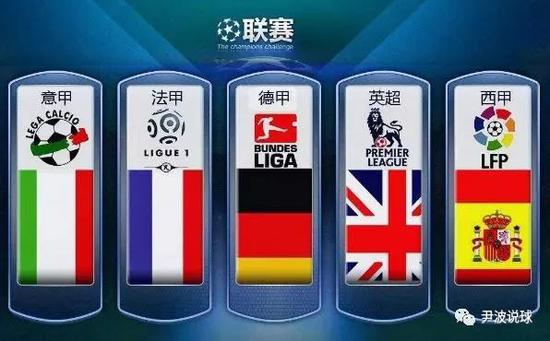 比赛的可看