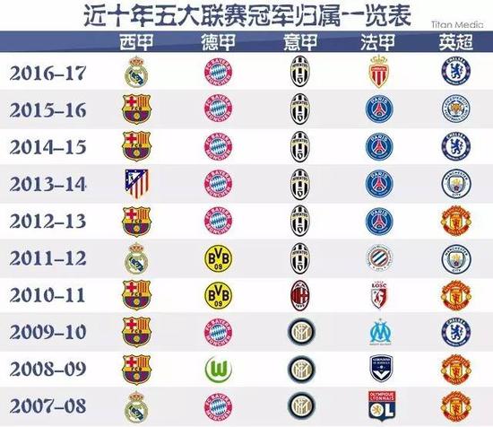 他们锋线潜